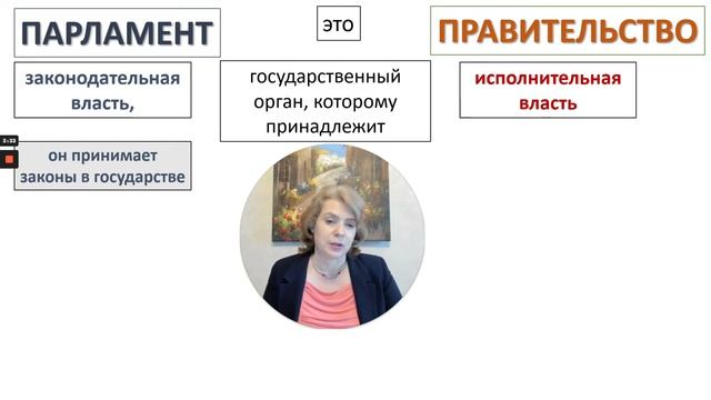 Парламент и правительство смотреть онлайн