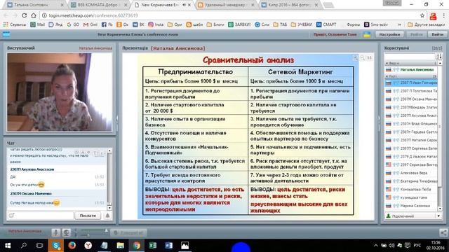 Планерка для команды, 02.10.2016, Наталья Анисивова смотреть онлайн