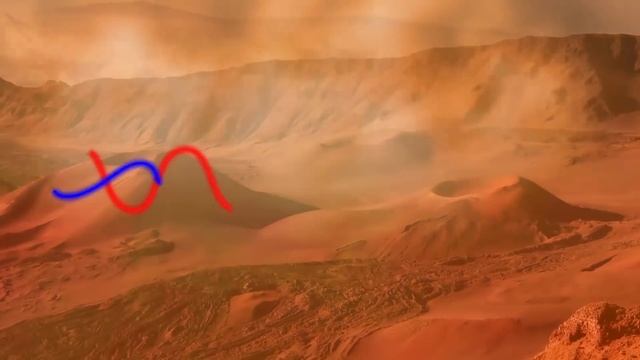 Как Бы Выглядела и Звучала Жизнь На Других Планетах смотреть онлайн