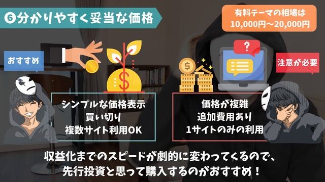 【ガチ】ブログ初心者におすすめの有料テーマ3選【ステマ無し】 смотреть онлайн