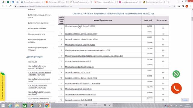Силовой комплекс со скамьей DFC Homegym D854 отзывы и обзор репутации в интернете