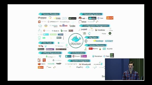 Andrew T. Baker - Docker 101: Introduction to Docker - PyCon 2015 смотреть онлайн
