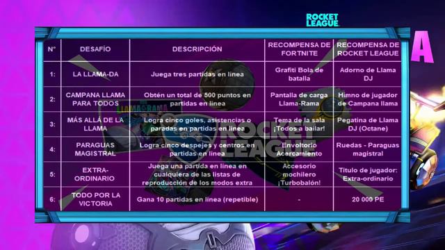 Rocket League & Fortnite - Llama-Rama 2021 | Promo Oficial PV