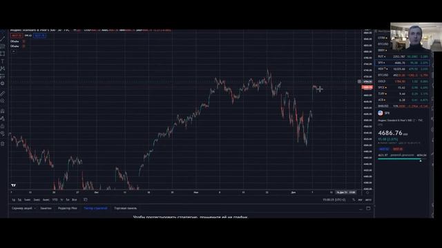 ?ПУЛЬС РЫНКА? 08.12.2021г. смотреть онлайн
