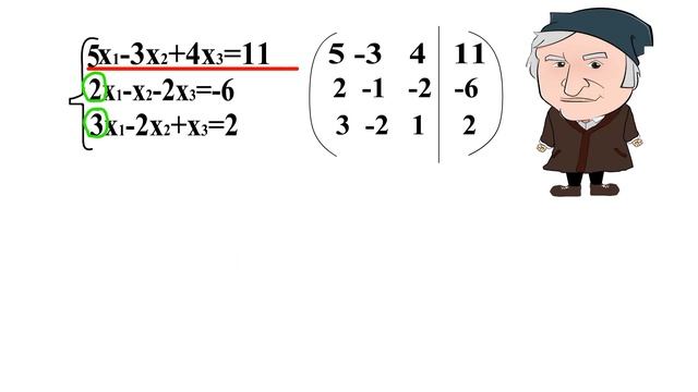 Метод Гаусса Пример Решения смотреть онлайн