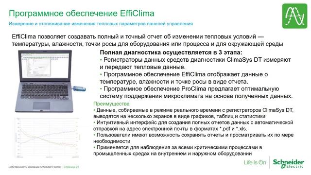 Вебинар Schneider Electric: программное обеспечение и электронные ресурсы Schneider Electric смотреть онлайн