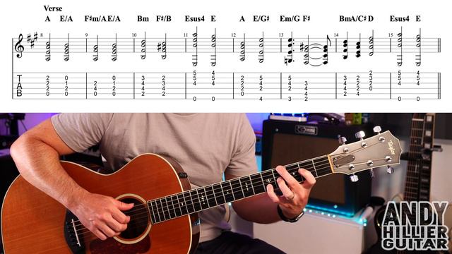 REO Speedwagon Can't Fight This Feeling Guitar Tutorial (Chords)