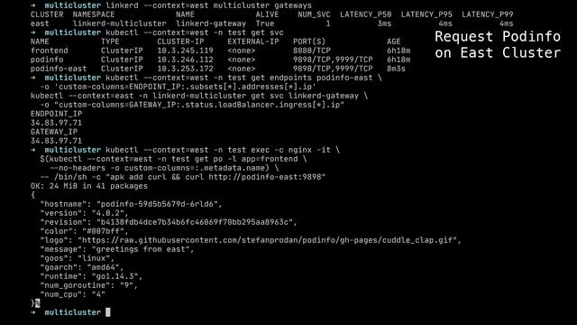 Multi-cluster Kubernetes with Linkerd смотреть онлайн