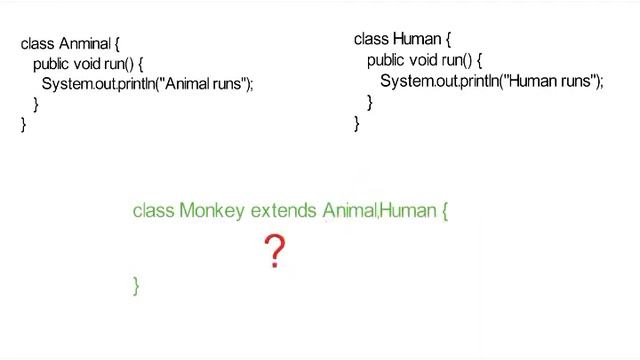 Why multiple inheritance is not supported in java? | Java Interview Questions | Ask Java | Code Bod смотреть онлайн