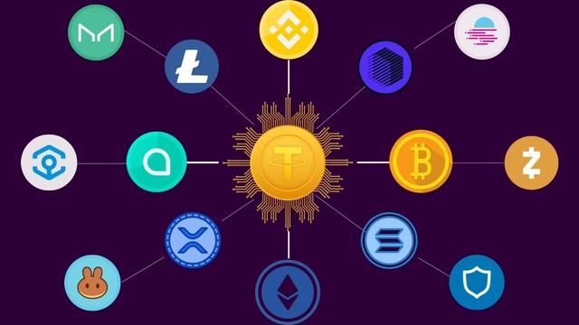 CryptoInvest Automated Trading AI смотреть онлайн