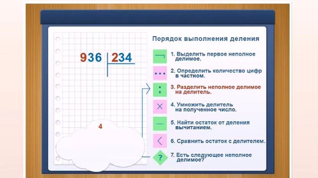 Письменное деление на трёхзначное часть 1. 4 класс смотреть онлайн