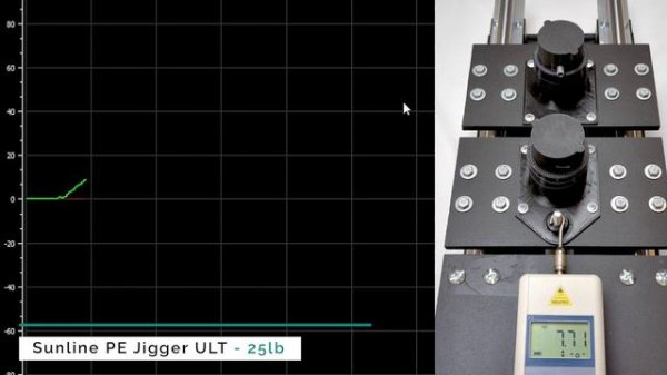 Fishing Line Testing - Sunline PE Jigger ULT x4 25lb Braid