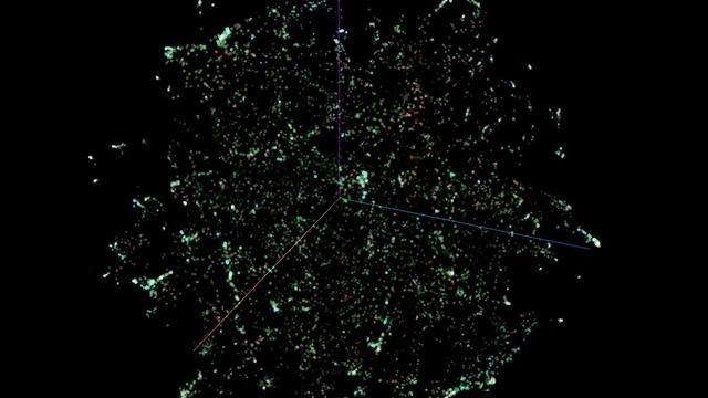 TopicTensor learning смотреть онлайн
