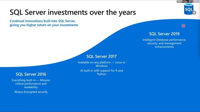 Microsoft Windows Server 2022 และ SQL Server 2022 กับการวางรากฐาน สู่ Hybrid Cloud โดย Microsoft смотреть онлайн