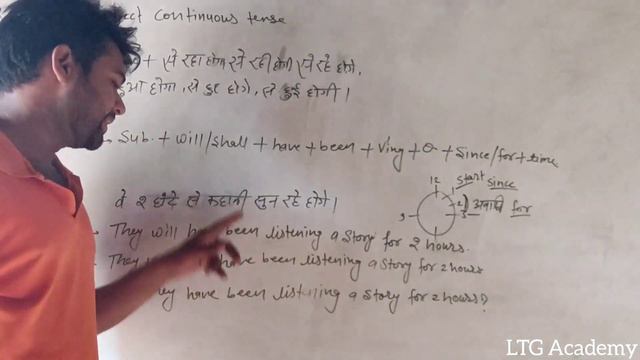Tense part-12 Future perfect continuous tense for all competitive exams смотреть онлайн