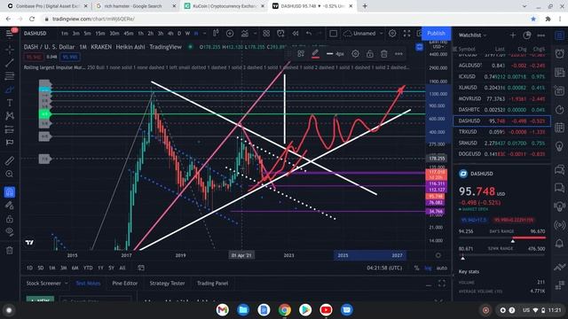 ДНО DASH НАЙДЕНО. смотреть онлайн