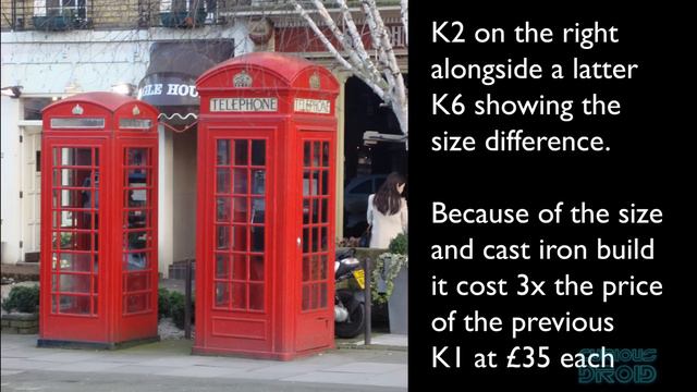 What Happened to the Iconic British Red Telephone Box? смотреть онлайн