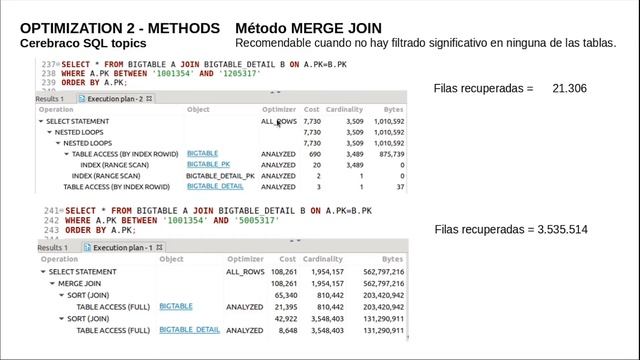 SQL Optimization Episode 2 - Methods & SQL Parsing смотреть онлайн