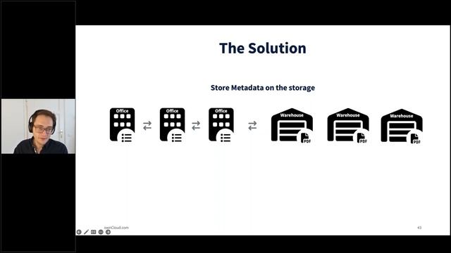 Expert Talk - Infinite Scale 3.0 - Unleashing Scalability and Performance смотреть онлайн