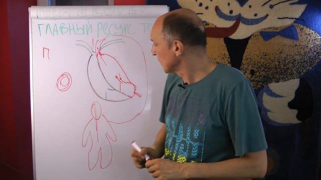 Главный ресурс тела. Ч2 Как работает сердце смотреть онлайн