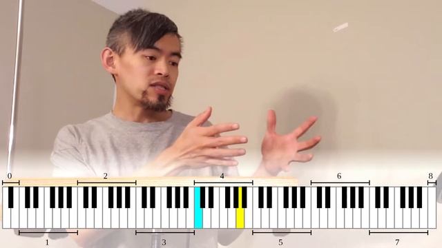 What is the musical range of the theremin? Instrument explained (lesson) смотреть онлайн