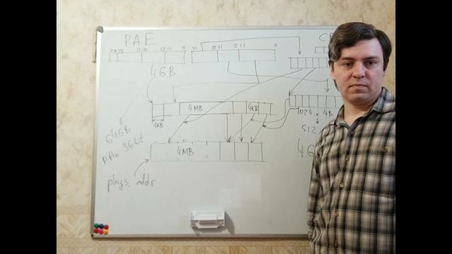 11 lecture - Assembler | Страничная адресация смотреть онлайн