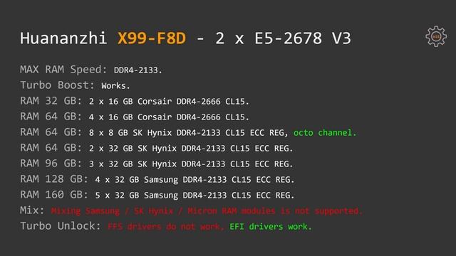 ?? Detailed review of Huananzhi X99-F8D Dual LGA 2011-3 | E5-2678 V3 | E5-2620 V4 | Turbo Unlock смотреть онлайн