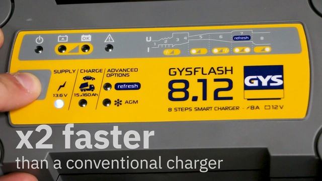 GYSFLASH Chargers - A Complete Solution For All Needs