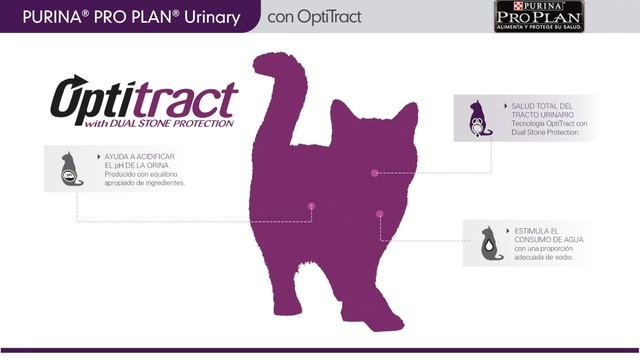 PROPLAN URINARY