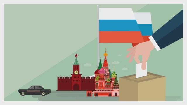 Political Governance And Public Policy In Russia