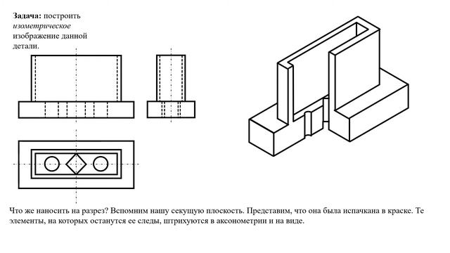 Простые разрезы. Нюансы, фишки и подводные камни. смотреть онлайн