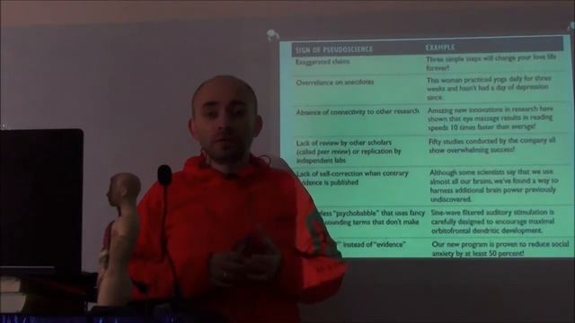 Отличительные черты псевдонауки - 15.5 Как отличить научное от псевдонаучного? смотреть онлайн