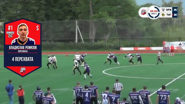 ТОП-5 Перехватов ЛАФ 2017 Регионы/ LAF Network смотреть онлайн