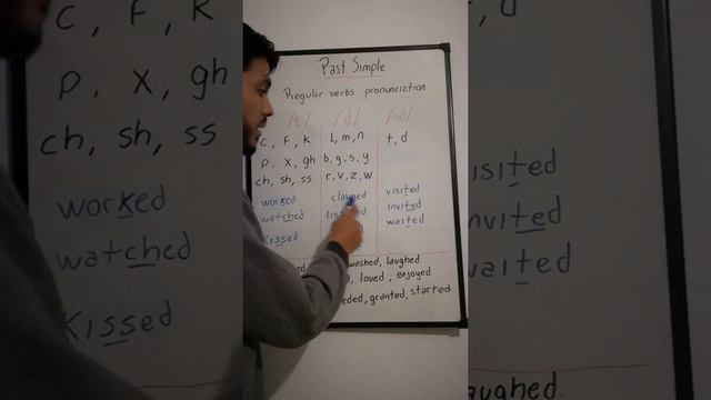 Past Simple: regular verbs pronunciation смотреть онлайн