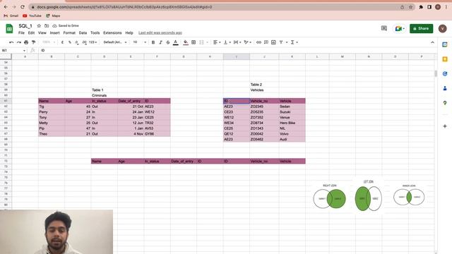 SQL Course | Episode 3 | The Joins | They were not at home смотреть онлайн