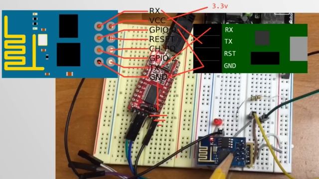 ESP8266 Arduino IDE HowTo смотреть онлайн