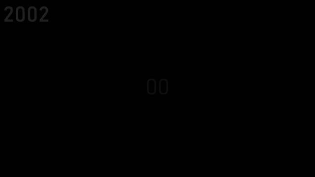 Video Game Music Quiz: ONE YEAR - ONE GAME (1980 - 2023) Edition смотреть онлайн