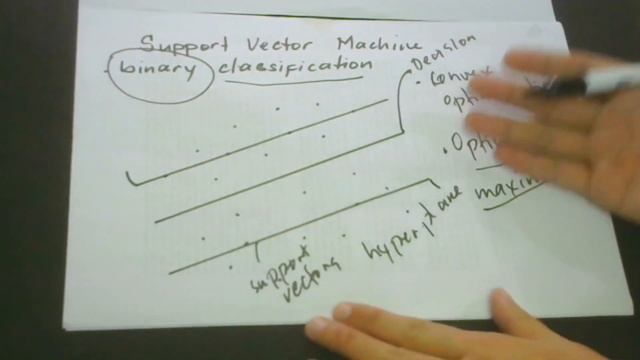 #1 SUPPORT VECTOR REGRESSION Clearly Explained смотреть онлайн