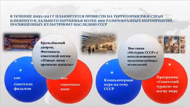 Супер_презентация проекта 100 лет #СССР 2022 смотреть онлайн