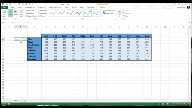 Excel Sparklines смотреть онлайн