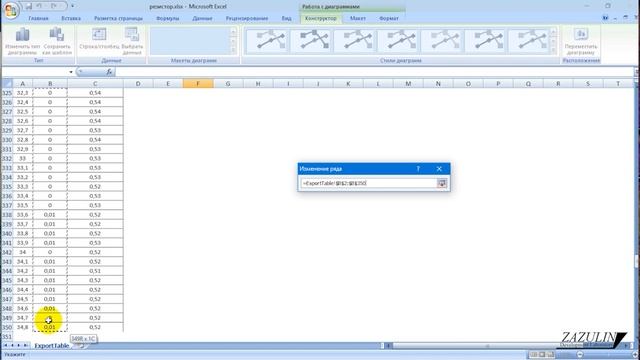 Releon // Построение графиков // ВАХ резистора и ВАХ диода