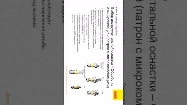 МЕТЧИКИ КУРС SANDVIK смотреть онлайн