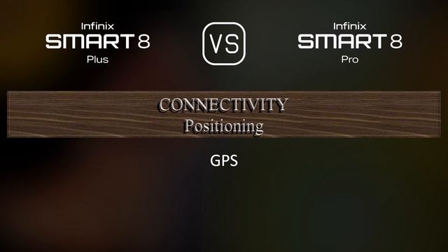 Infinix Smart 8 Plus vs. Infinix Smart 8 Pro: A Comparison of Specifications смотреть онлайн