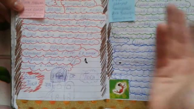 Обзор на Личный Дневник №3 смотреть онлайн