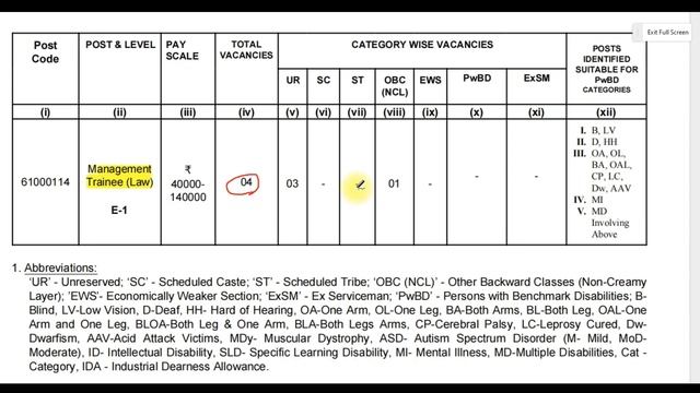 பயிற்சி குடுத்து வேலை? | today government jobs 2023 | job vacancy 2023 | job vacancy 2023 in tamil смотреть онлайн