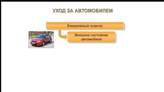 26.05.2019 МСК 11-30 Устройство и эксплуатации автотранспортных средств смотреть онлайн