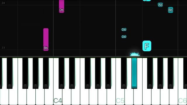 Ruth B. - Dandelions | EASY Piano Tutorial смотреть онлайн