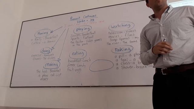Present Continuous expressions collocation part 3 смотреть онлайн