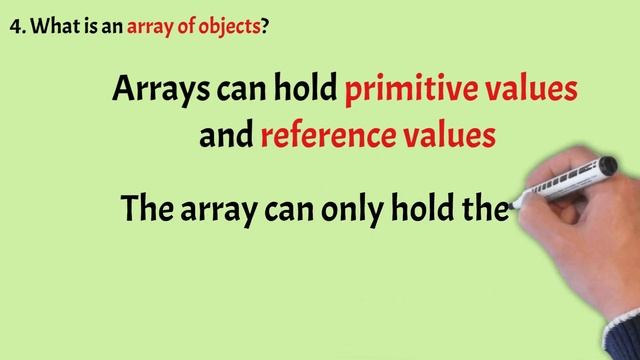 Java Array Interview Questions & Answers for Fresher & Experienced - Campus Placement Interview смотреть онлайн