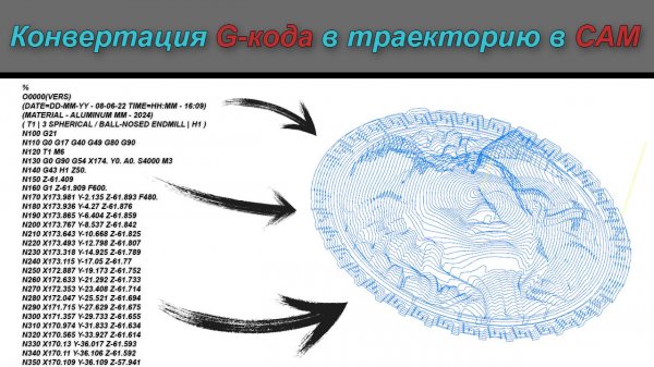 Конвертация G-кода в траекторию в CAM-системе